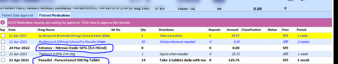 Patient Medications, after approval